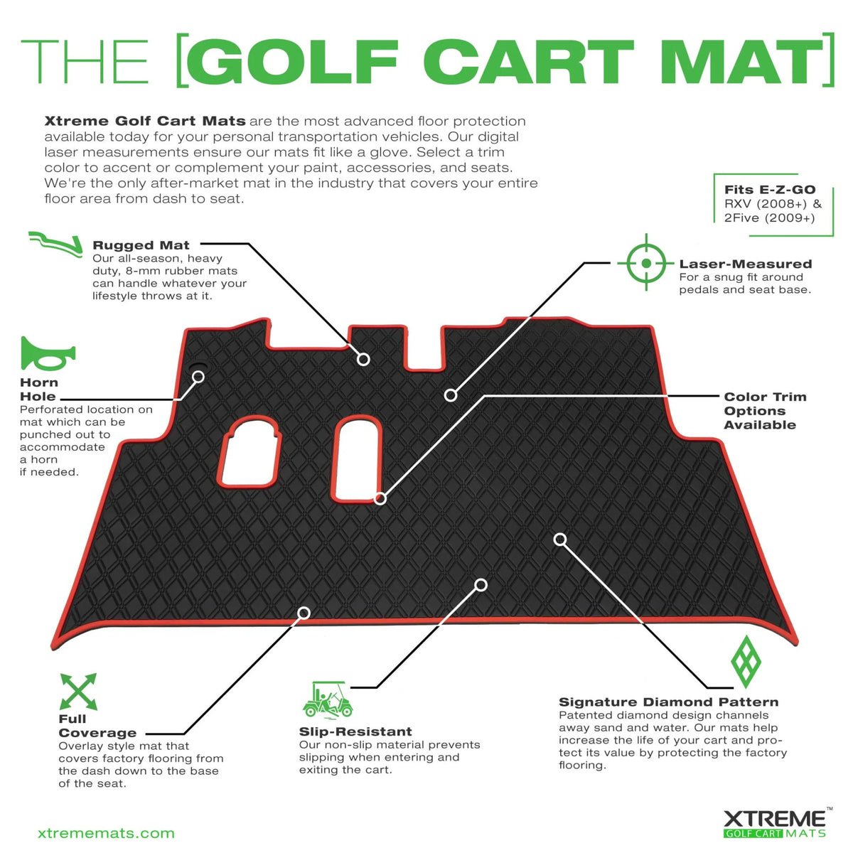 Xtreme Floor Mats for EZGO RXV (08-22) / 2Five (09+) / Western - All Black