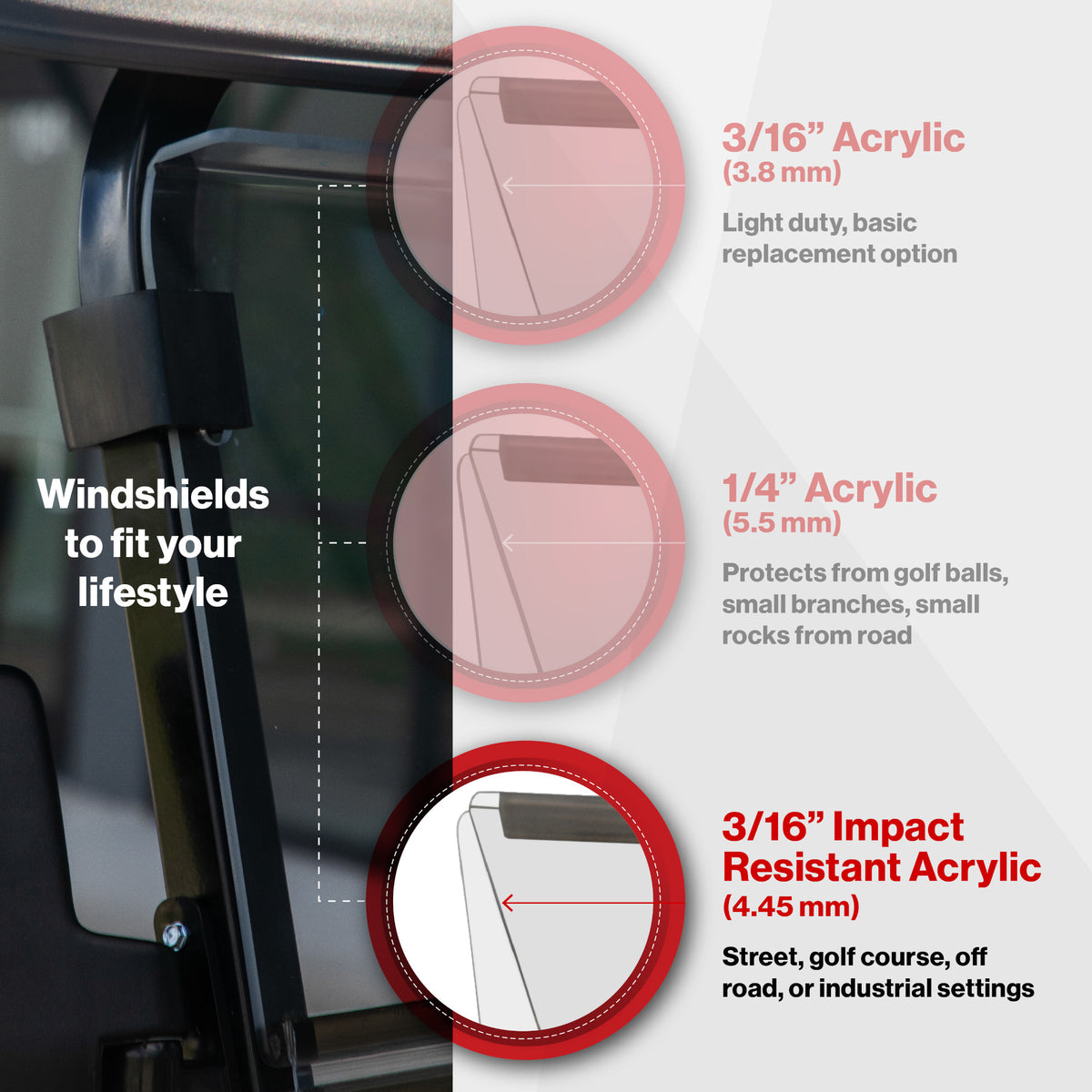 RedDot EZGO RXV Clear Folding Impact Modified Windshield with Rubber Trim (Years 2024-Up)