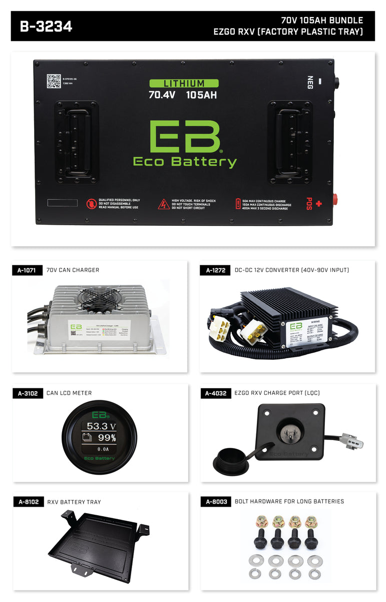 EZGO Freedom RXV with Plastic Battery Tray Eco Lithium 70v 105Ah Battery Bundle