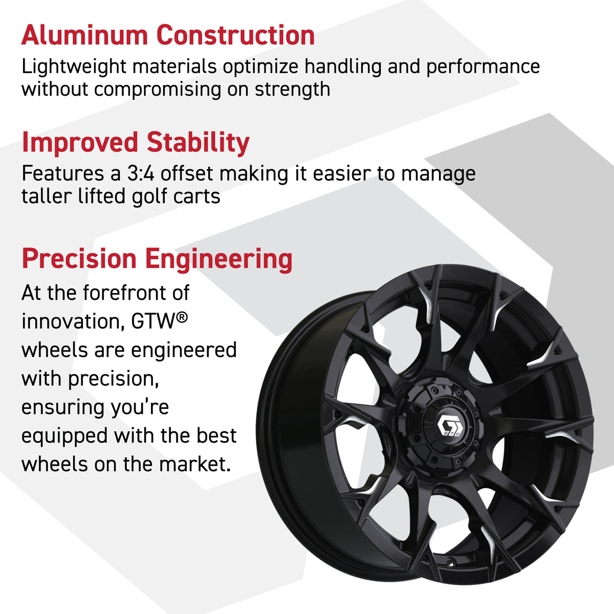 15" GTW Diablo Gloss Black with Machined Accents Wheel