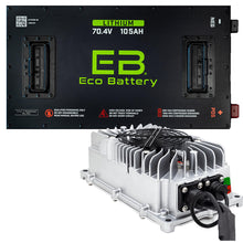 70V 105AH Eco LifePo4 Lithium Battery Kit with 15A Charger Eco Battery Parts and Accessories