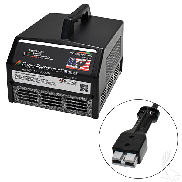 Lakeside Buggies Battery Charger, Eagle Performance Series, 36V-48V Auto Ranging Voltage 15A, SB50 Plug- CGR-315 Lakeside Buggies NEED TO SORT