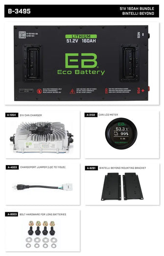 Eco Lithium Battery Complete Bundle for Bintelli Beyond 51.2V 160Ah Eco Battery Parts and Accessories